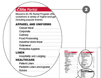 Elite Rental TOC